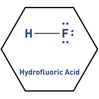 hydrofluoric acid link